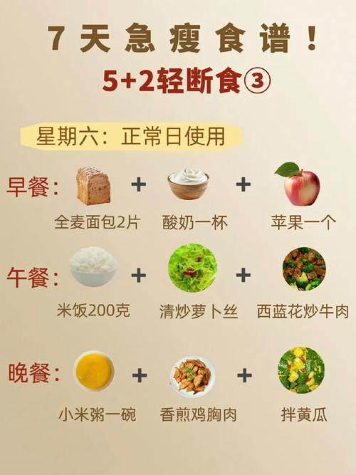 减肥一周食谱：7天轻松瘦身计划，告别节食痛苦！