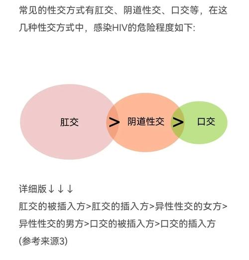 延长性爱的技巧：轻松掌握这几招，让亲密时光更持久美妙