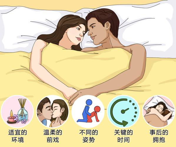 夫妻生活性爱技巧大揭秘：轻松提升亲密感的5个实用妙招