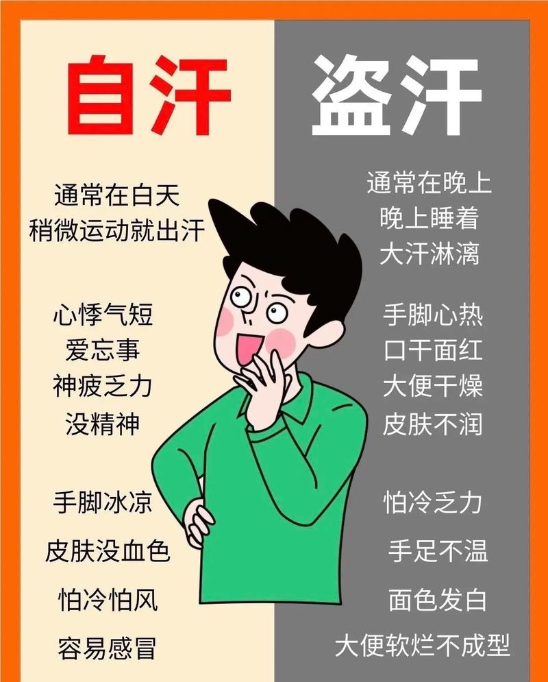 盗汗是什么原因造成的？别慌！这几种情况你中招了吗？