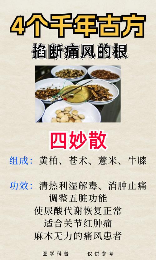 痛风吃什么药？这份超全用药指南让你快速摆脱疼痛！