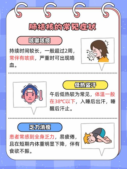 肺结核是慢性病吗？别让这个误解耽误了你的健康！