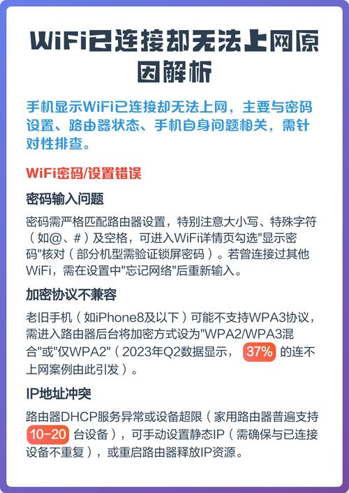 wifi已连接不可上网是什么原因？轻松几招帮你快速解决！