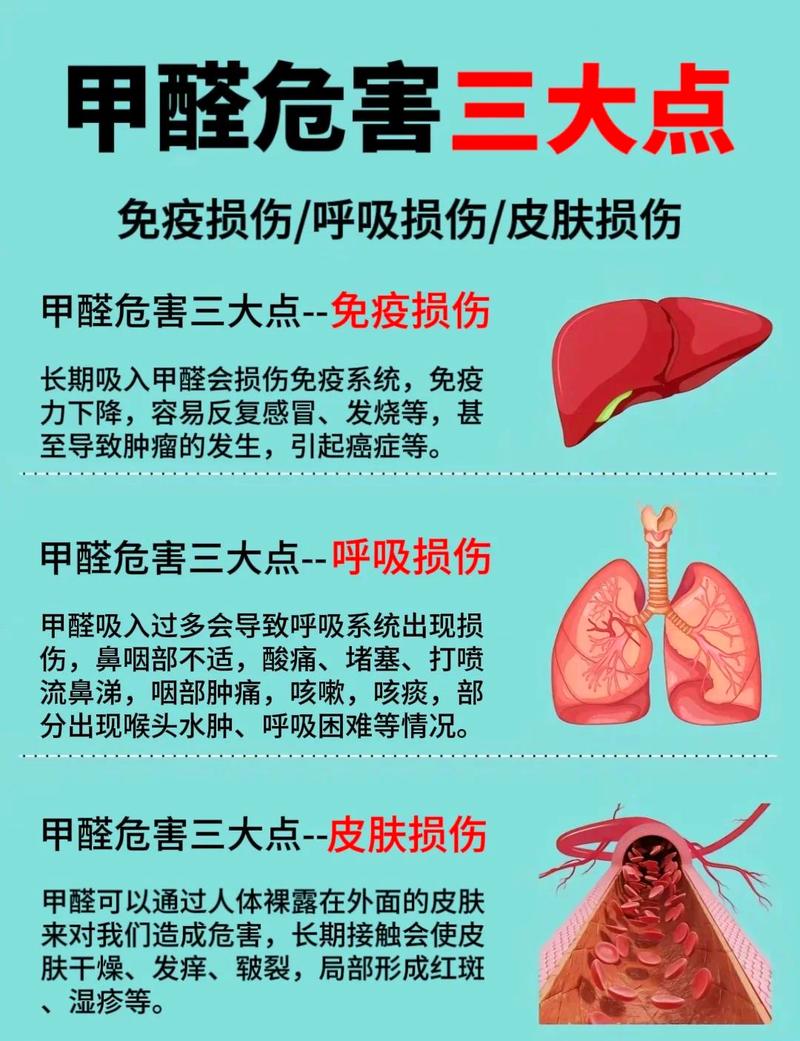 甲醛的危害有多大？看完这几点，你还能淡定吗？