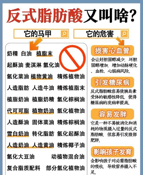 反式脂肪酸的危害有多大？看完这几点你还会吃吗？