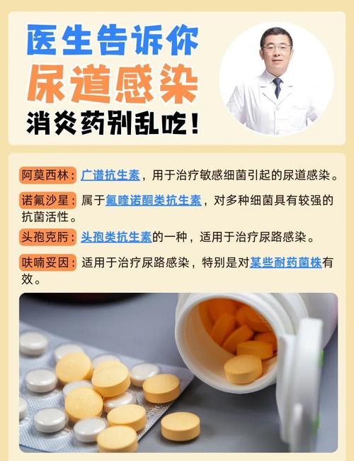 尿道炎吃什么药最好？轻松搞懂用药指南，快速告别不适烦恼！