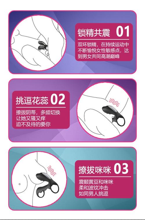 男性贞操带：轻松有趣的亲密关系新玩法，你了解多少？