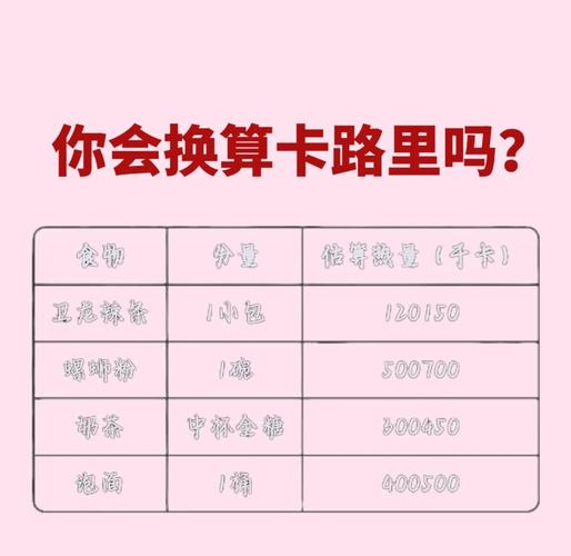 别再搞混了！焦耳和卡路里换算其实超简单，看完秒懂