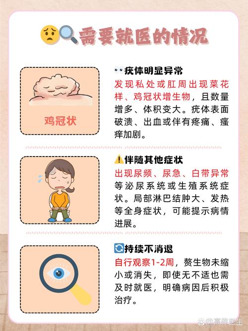 尖锐湿疣挂什么科？别犹豫，选对科室是康复的第一步！