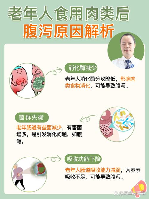 吃肉就拉肚子是什么原因？可能是这几种情况在“捣鬼”！