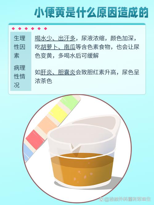 小便发黄是怎么回事男性？别慌！这5种情况要当心，最后一种赶紧看医生！