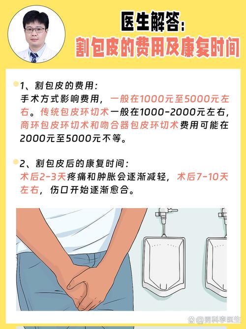治疗包皮过长多少钱？别纠结费用了，先看看这个轻松科普指南！