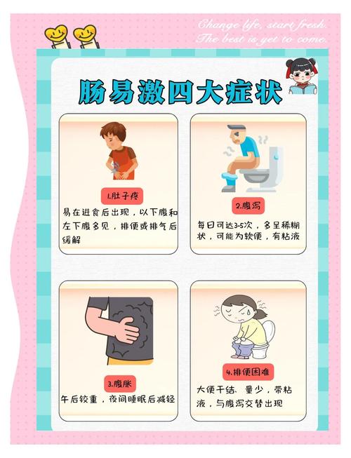 拉肚子想吐别硬扛！这些紧急应对小妙招让你快速缓解