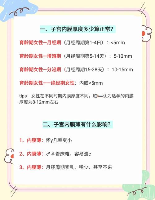 经期子宫内膜厚度多少正常？这个数字不对当心健康亮红灯！