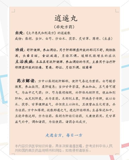 逍遥丸的功效与作用：轻松调理身心，这些神奇效果你知道吗？