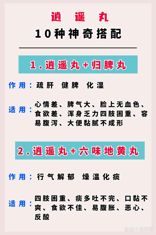 逍遥丸的功效与作用：轻松调理身心，这些神奇效果你知道吗？
