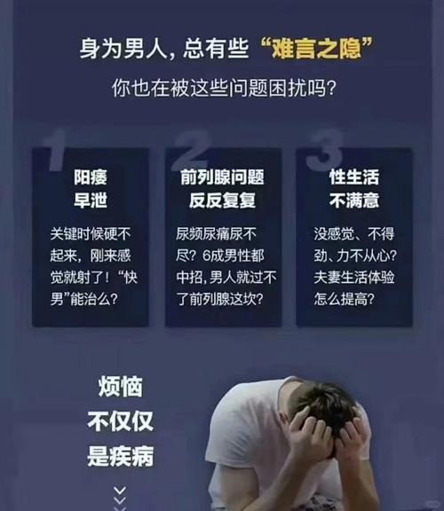 男性咨询：别让“难言之隐”拖垮你的健康与自信！