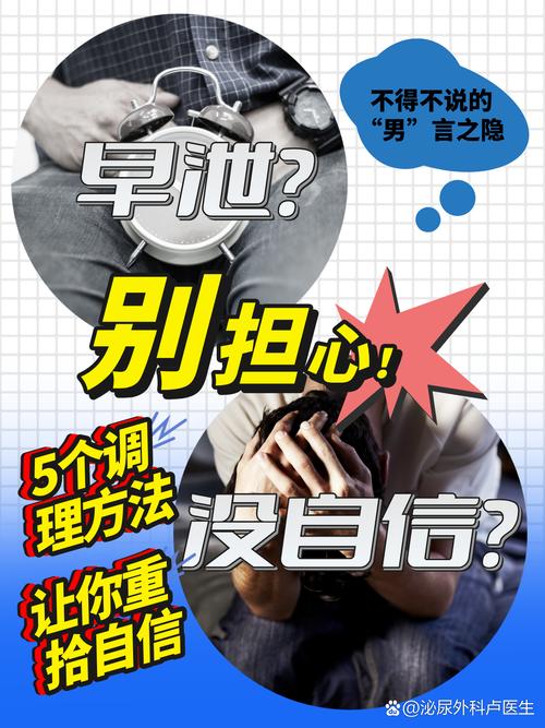 男性咨询：别让“难言之隐”拖垮你的健康与自信！