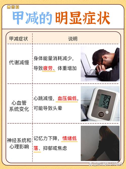 甲减属于慢性病吗？一文读懂甲状腺减退的长期管理之道