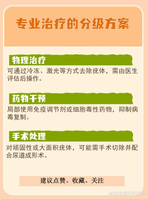 男性尿道口尖锐湿疣别慌张!轻松读懂症状与应对,三步找回安心