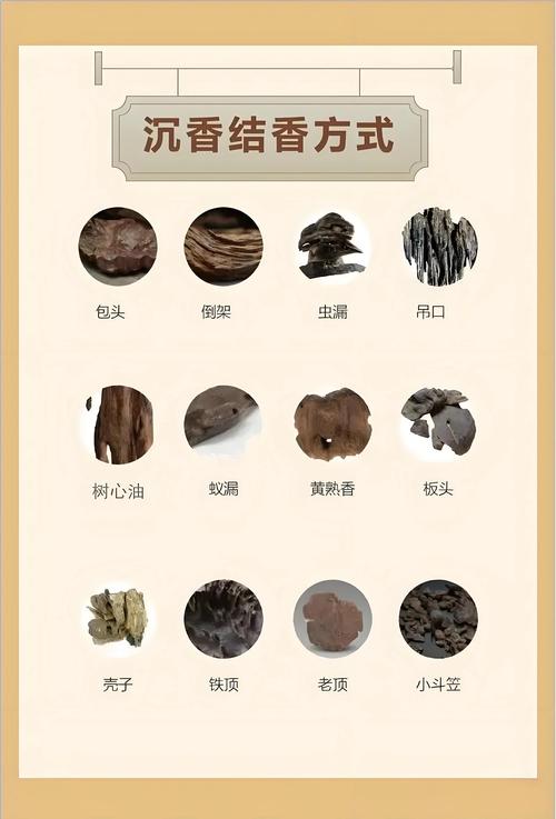 沉香的作用与功效：闻一闻竟能安神助眠？这5大神奇好处别错过！