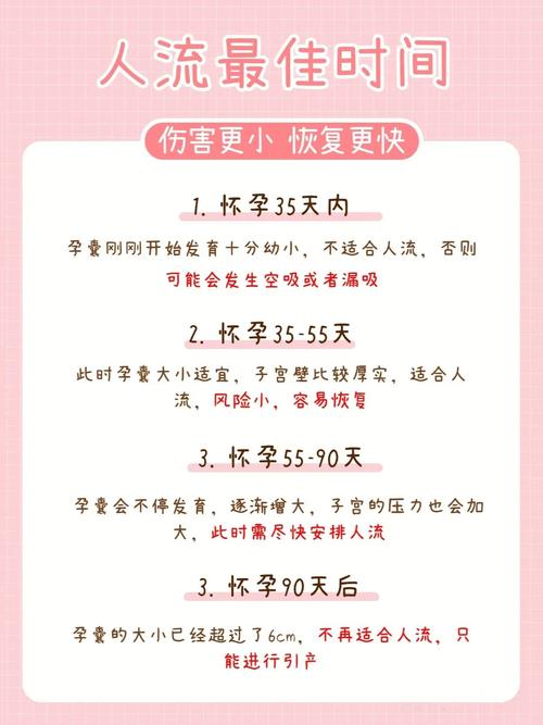 怀孕多久可以做无痛人流？把握关键时间，轻松解除意外烦恼！