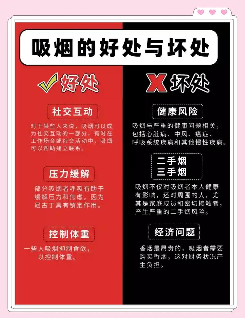 香烟的危害有多大?看完这几点你还会继续抽吗?