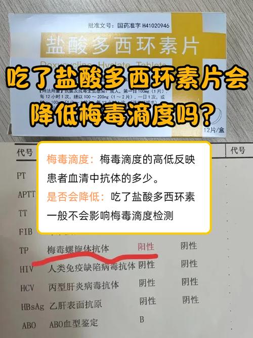 梅毒吃什么药？别慌！这份轻松易懂的用药指南帮你理清思路