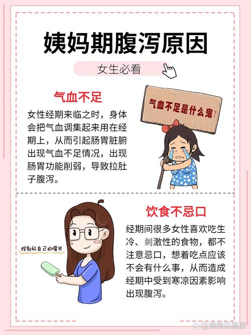 来月经拉肚子是什么原因?别慌,这可能是身体的“善意提醒”!