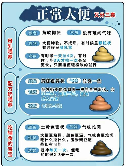 孕妇梦见屎是什么意思?别慌!这可能是宝宝在给你发“健康信号”