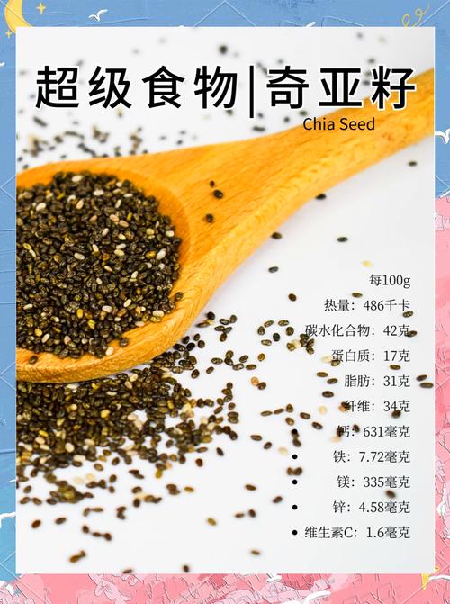 奇亚籽的功效与作用，每天一勺竟能让身体悄悄变轻盈！