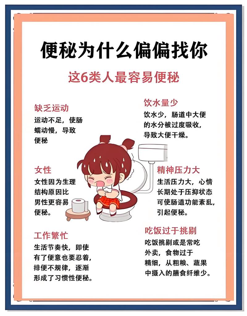 便秘是什么原因引起的？轻松搞懂这几点，告别困扰！