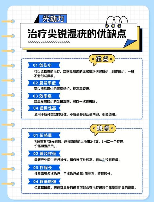 尖锐湿疣不治疗可以吗?别侥幸,拖延的后果你可能承受不起!