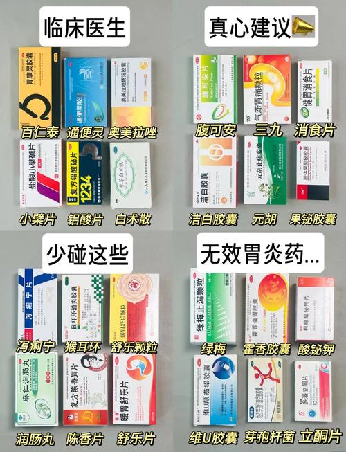 胃炎吃什么药?这份轻松易懂的用药指南让你不再迷茫!