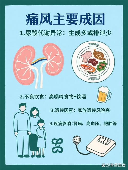 痛风肾病悄悄来袭？别让痛风“啃”坏你的肾！