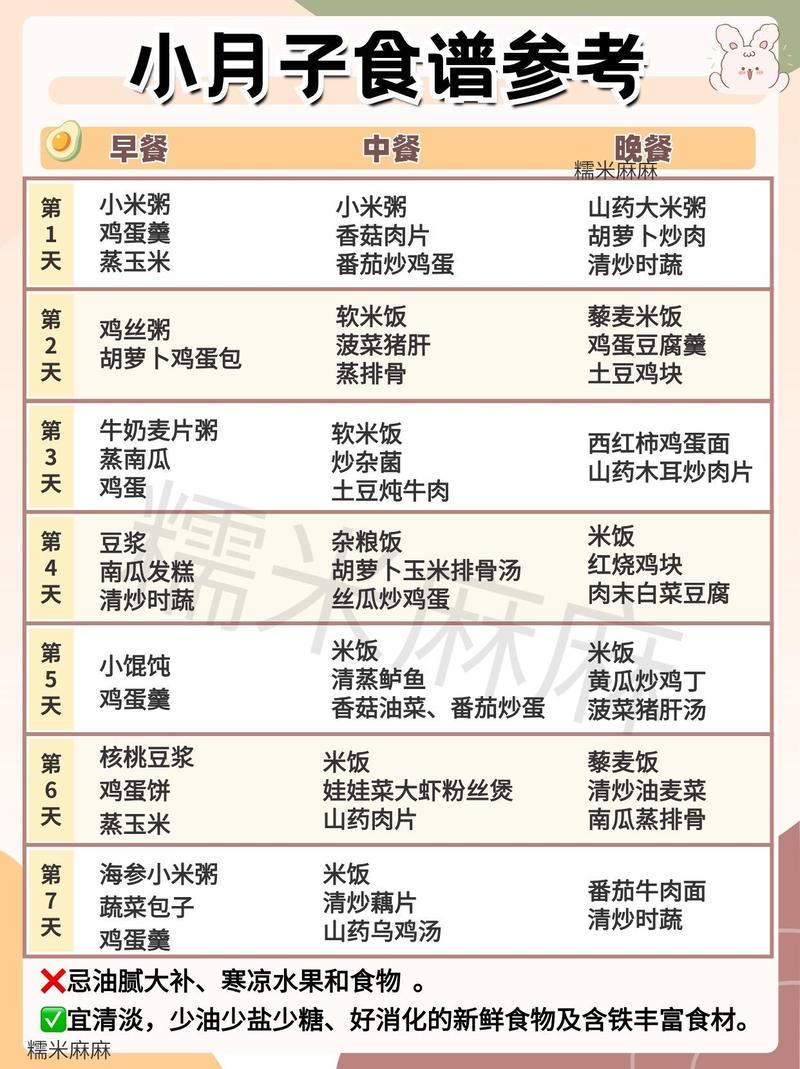 人流后吃什么恢复快?这份贴心食谱助你元气满满!