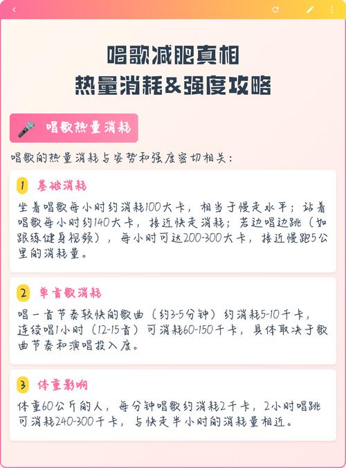 唱歌一小时消耗多少卡路里?轻松燃烧卡路里的有趣秘诀!