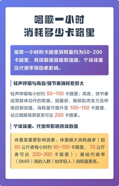唱歌一小时消耗多少卡路里?轻松燃烧卡路里的有趣秘诀!