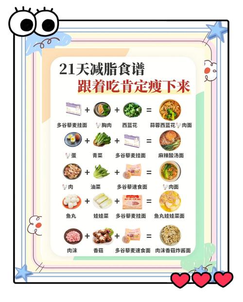 21天辟谷减肥食谱大公开!轻松有趣不挨饿,瘦身效果让你惊喜