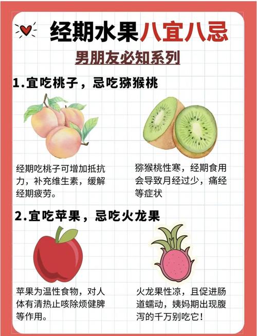 人流后多久可以吃水果？这几种水果千万别急着吃！