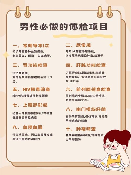 男性全面检查项目有哪些？别等身体报警才后悔！