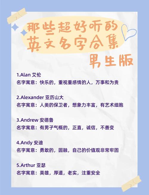 《男性英文名怎么选？轻松有趣的名字指南让你秒变社交达人！》