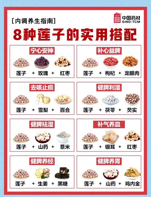 月经期可以吃莲子吗?经期这样吃莲子,轻松养出好气色!