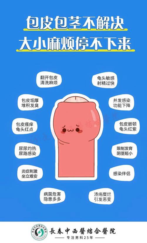 男性生殖健康不容忽视！这5个信号提醒你该注意了