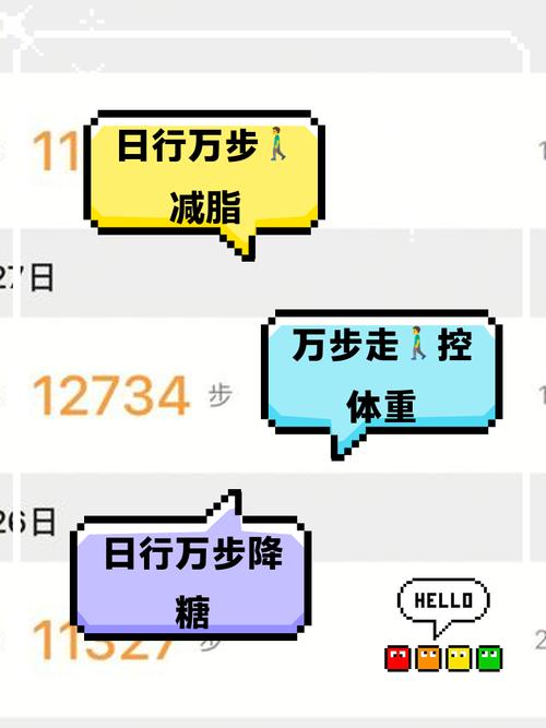 快走一万步消耗多少卡路里?算完这个数我立马起身动起来了!