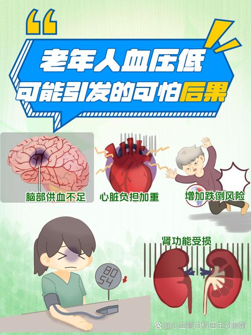 低血压的危害，别不当回事！身体发出的这些警报要警惕