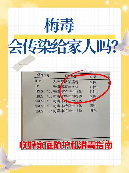 性病会传染给家人吗？这些日常细节你必须警惕！