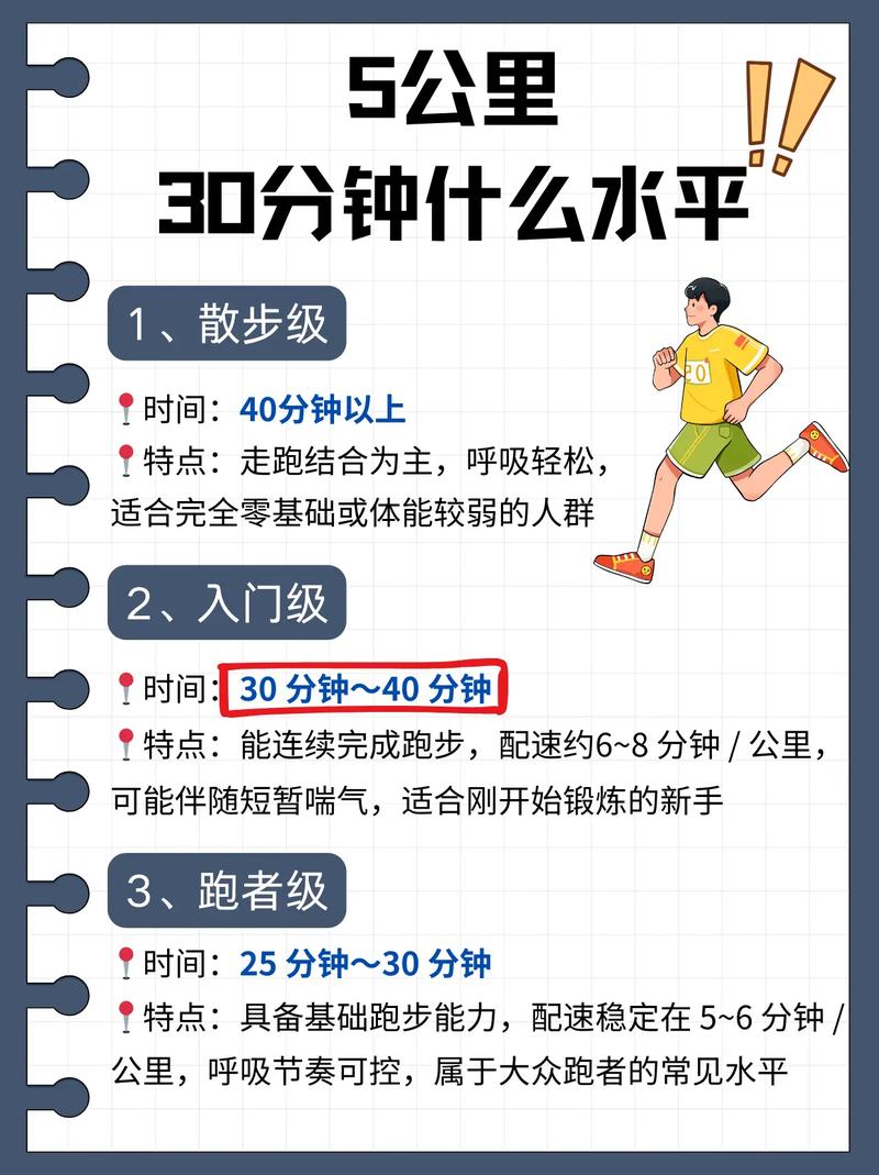 慢跑半小时消耗多少卡路里?轻松跑出好身材,答案可能让你惊喜!